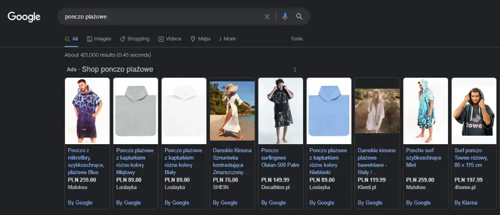 Jak zacząć z E-Commerce – 12 najważniejszych zasad