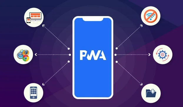 PWA – czyli aplikacja mobilna w Twojej przeglądarce